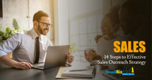14 Steps to Effective Sales Outreach Strategy OG